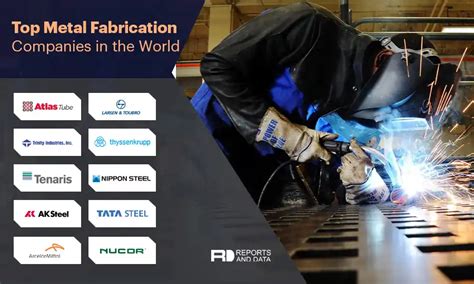 top metal fabrication companies